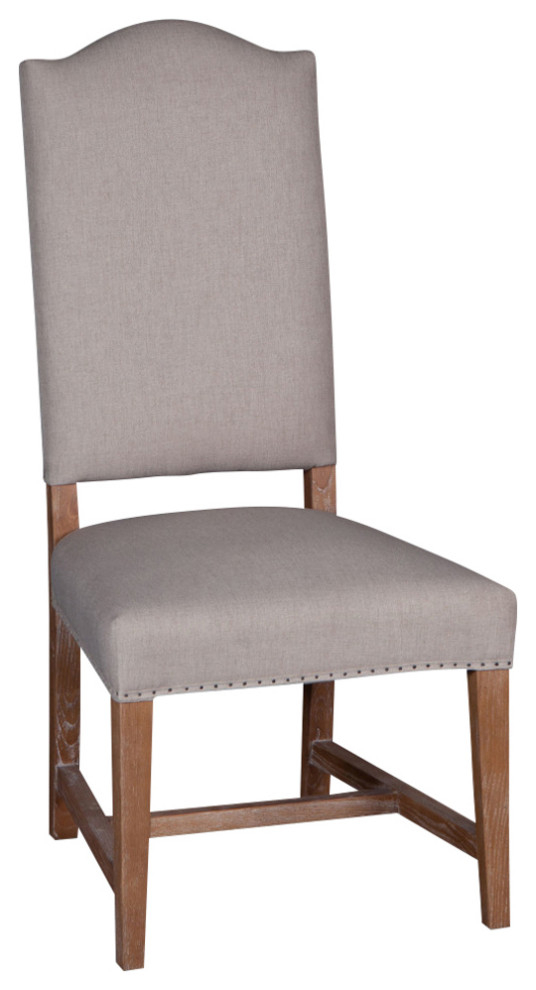 Choosing the Right Pengrove Upholstered Chairs for Your Dining Space