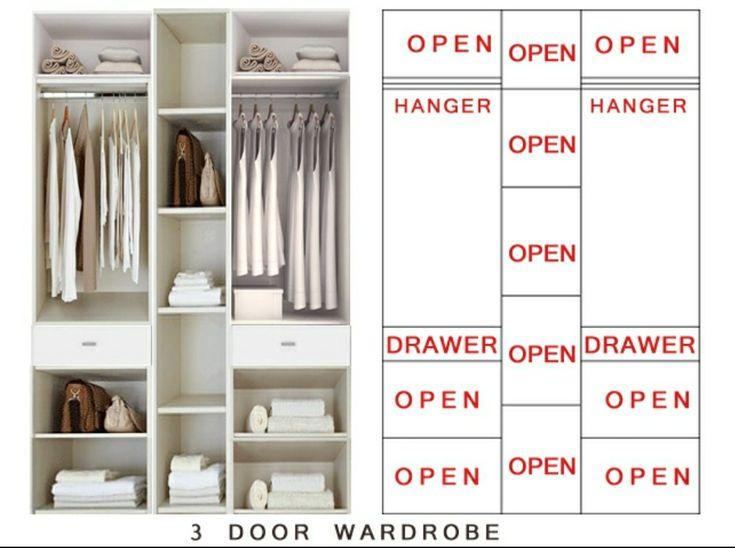 3 Door Wardrobe Design With Plan | 3 Door Wardrobe Design, Wardrobe ... throughout