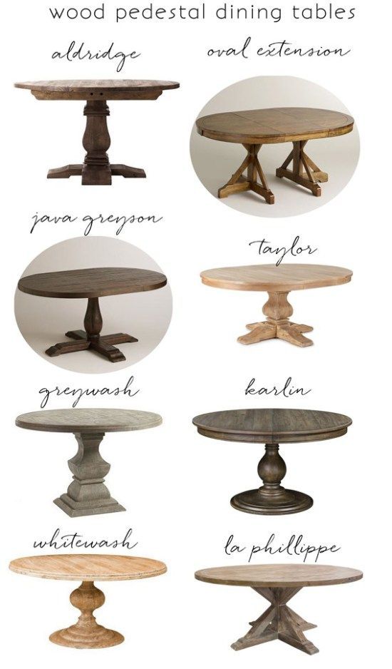 Wood Pedestal Dining Tables – Artofit throughout Understanding the Durability and Style of Wood Pedestal Dining Tables
