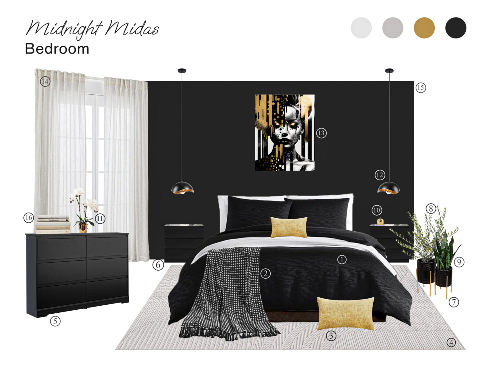 The Art of the Black Midas Bedroom Decoding the Vibe