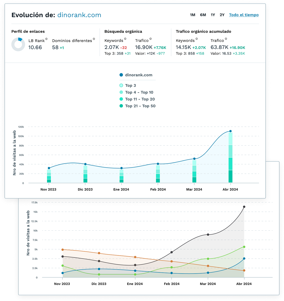 Dinorank Review: Everything You Need To Know Before You Buy | By Sam ... pertaining to Homestead Collection Armoire/Wardrobe, Clear Lacquer Finish