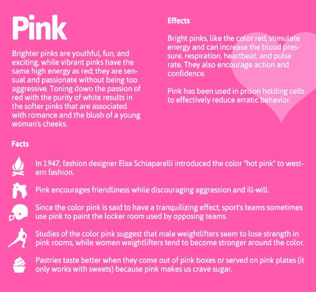 The Psychology Of Pink regarding The Marshmallow Apartment Pink Plush And Perfect