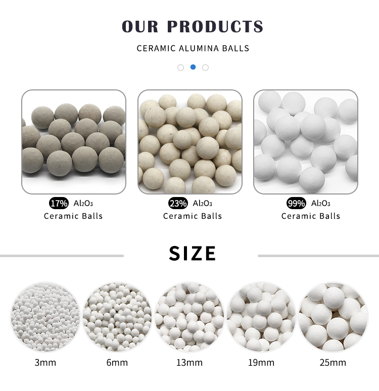 23-26% Inert Ceramic Ball in Swiss Madison Sm-Vs202 Carre 23-1/4&amp;quot; Rectangular Vessel Ceramic - White