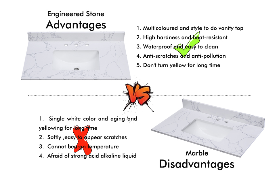 36&amp;#039;&amp;#039; X 22&amp;#039;&amp;#039; Engineered Stone Vanity Top With Sink, Bathroom Vanity Top ... inside Maintaining Your Caorle Engineered Stone Vanity Top Long Term Care Tips
