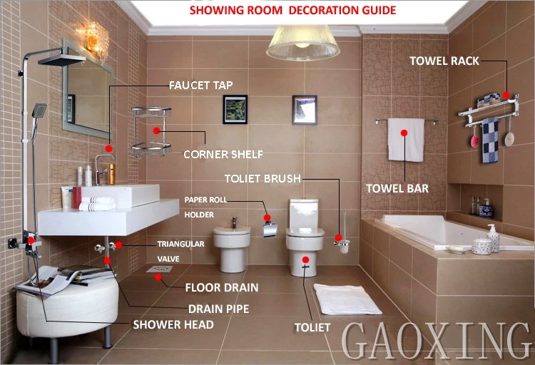 Essential Tips for Installing and Using Bathroom Accessory Sets