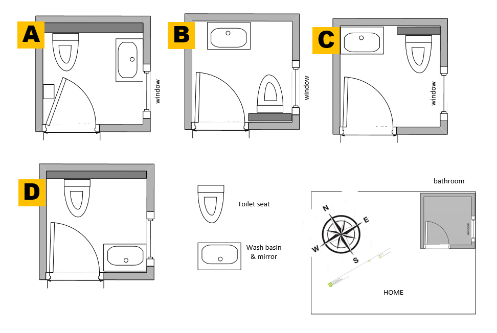 Bathroom Layout - General Help - Fengshui.geomancy.net inside James Martin Vanities 055Bk1631.5Wg2 Boston 31-1/2&amp;quot; Rectangular - Brushed