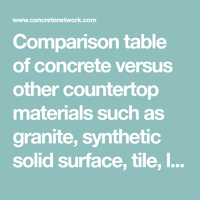 Comparison Table Of Concrete Versus Other Countertop Materials Such As ... throughout Comparative study of Madison reinforced acrylic versus other countertop materials