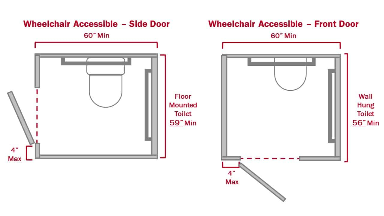 Dimensions Of Wheelchair Accessible Bathroom At Jenenge Blog with American Standard 9140.013 Wheelchair 20&amp;quot; Wall Mounted Porcelain - White