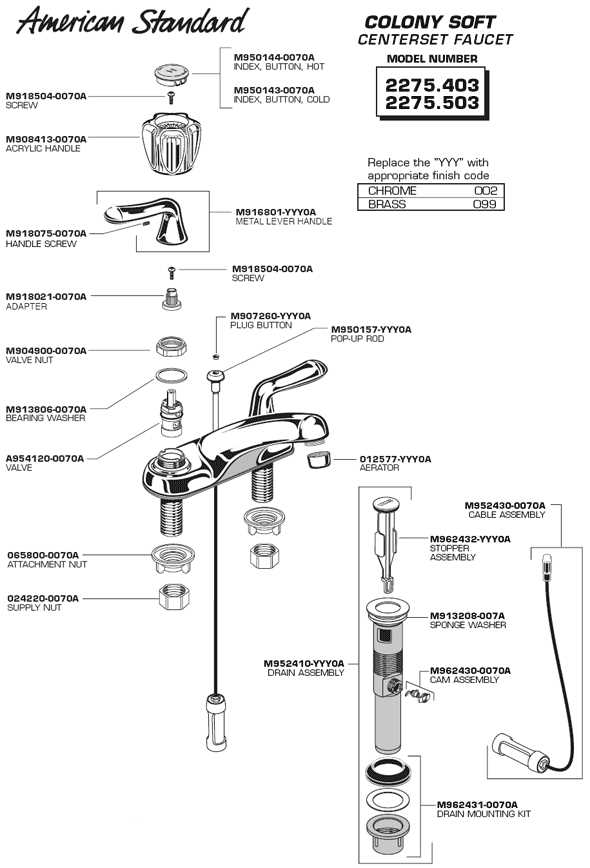 Exploring The Anatomy Of American Standard Shower Faucet Parts intended for American Standard 0611.004 Cornice 15-1/2&amp;quot; Wall Mounted Porcelain - White