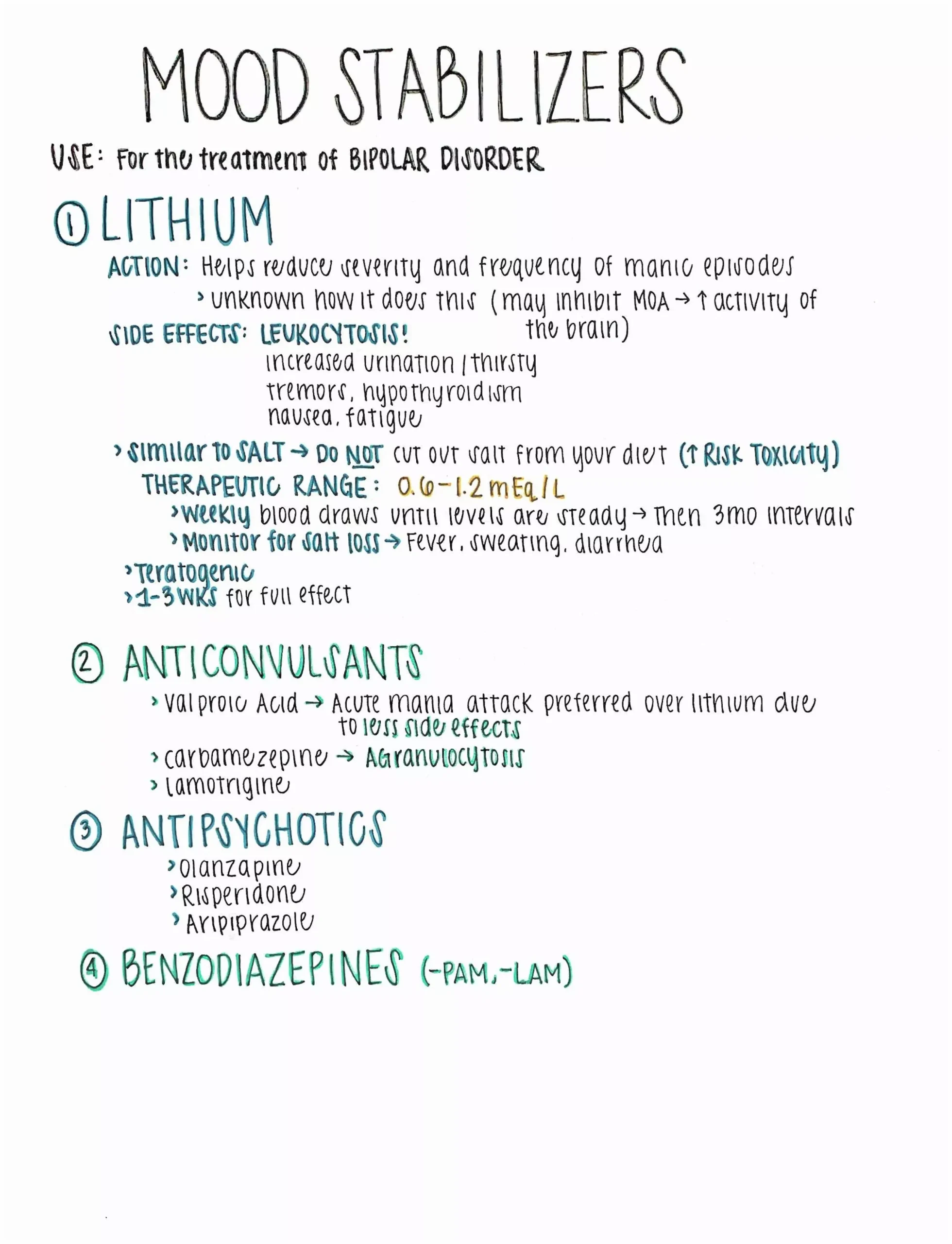 Mood Stabilizers In 2025 | Nursing School Notes, Nursing School ... in Struggling With WS Bath Mood 25-5/8&amp;quot; Tiles? Here&amp;#039;s What&amp;#039;s Actually Wrong