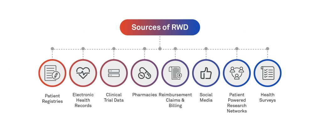 Real-World Insights into Using Eviva Duva 48 in Patient Care