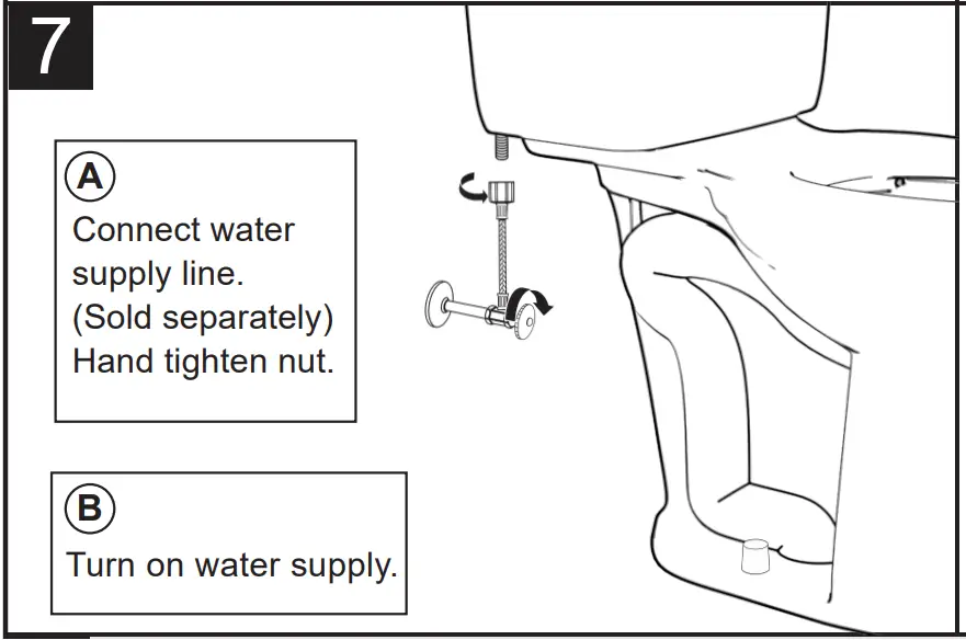 Swiss Madison Tt-5 Two Piece Toilet Installation Guide with Struggling With Swiss Madison Installation? Here&amp;#039;s What&amp;#039;s Actually Going Wrong