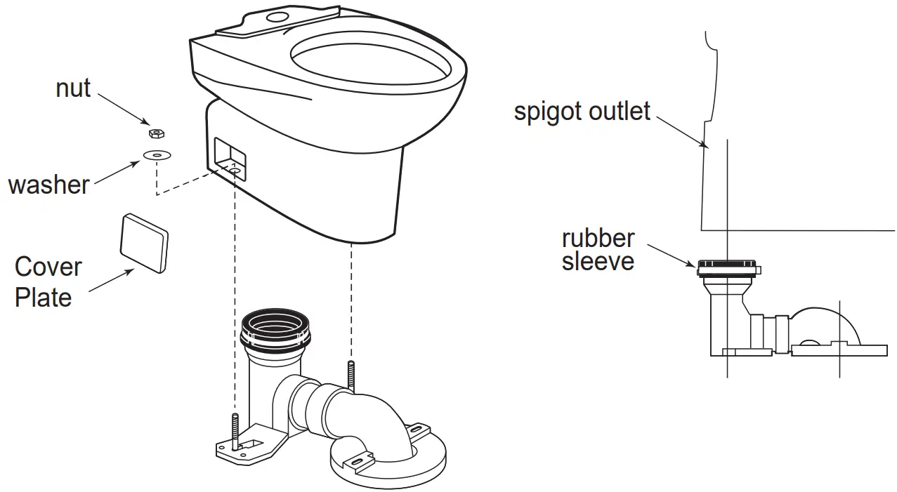 Toto Cst Series Toilet Elongated Bowl Installation Guide with regard to Struggling With TOTO LT307.8 Installation? Here&amp;#039;s What&amp;#039;s Actually Wrong