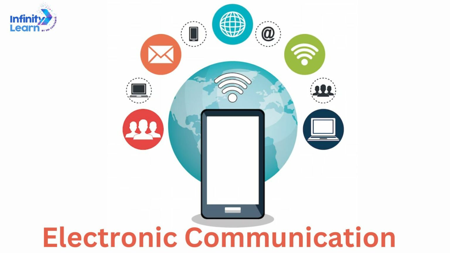 What Is Electronic Communication? - Types in How Myra 24 In is Revolutionizing Digital Communication Systems
