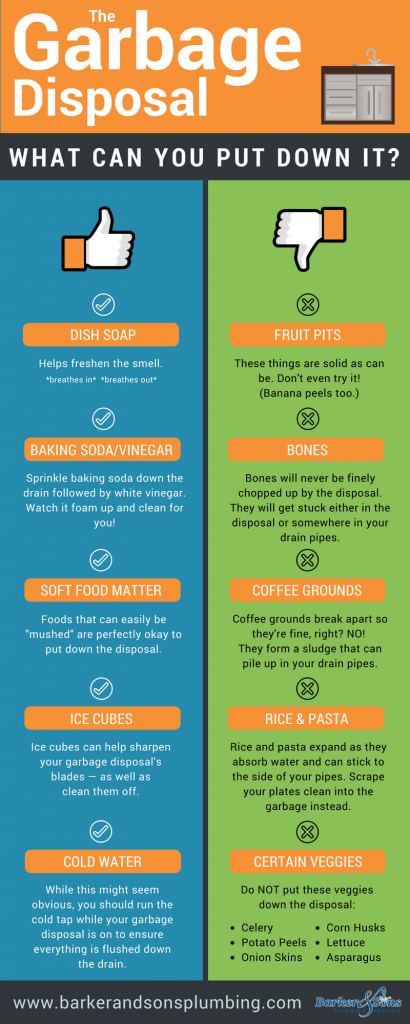 5 Easy Ways To Ruin Your Garbage Disposal | Barker And Sons Plumbing ... regarding Common mistakes people make when using garbage disposals