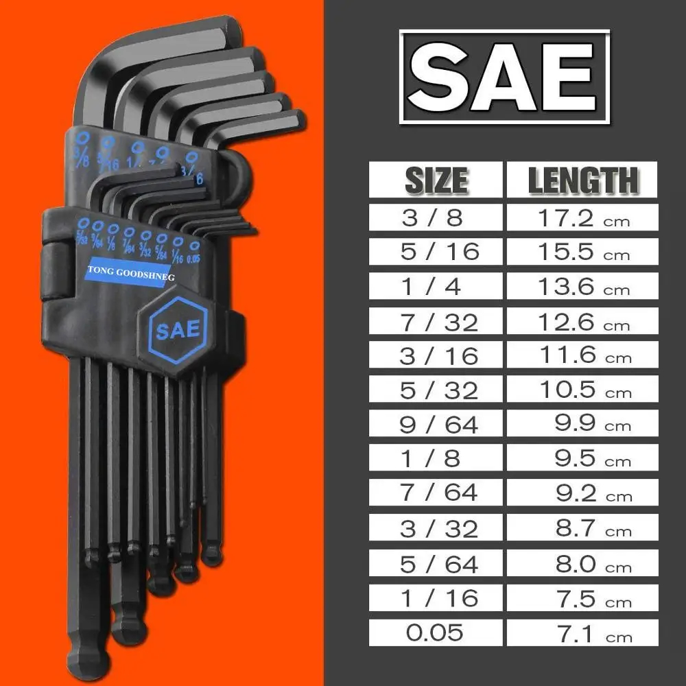 Allen Wrench Size Chart regarding What Size Allen Wrench For Garbage Disposal