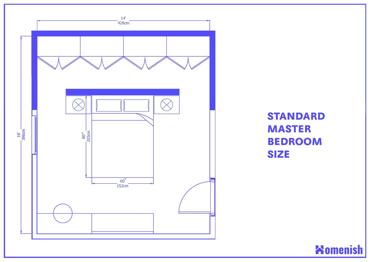 Average Bedroom Size And Layout Guide (With 9 Designs) - Homenish intended for Breaking down the standard measurements for master bedroom layouts