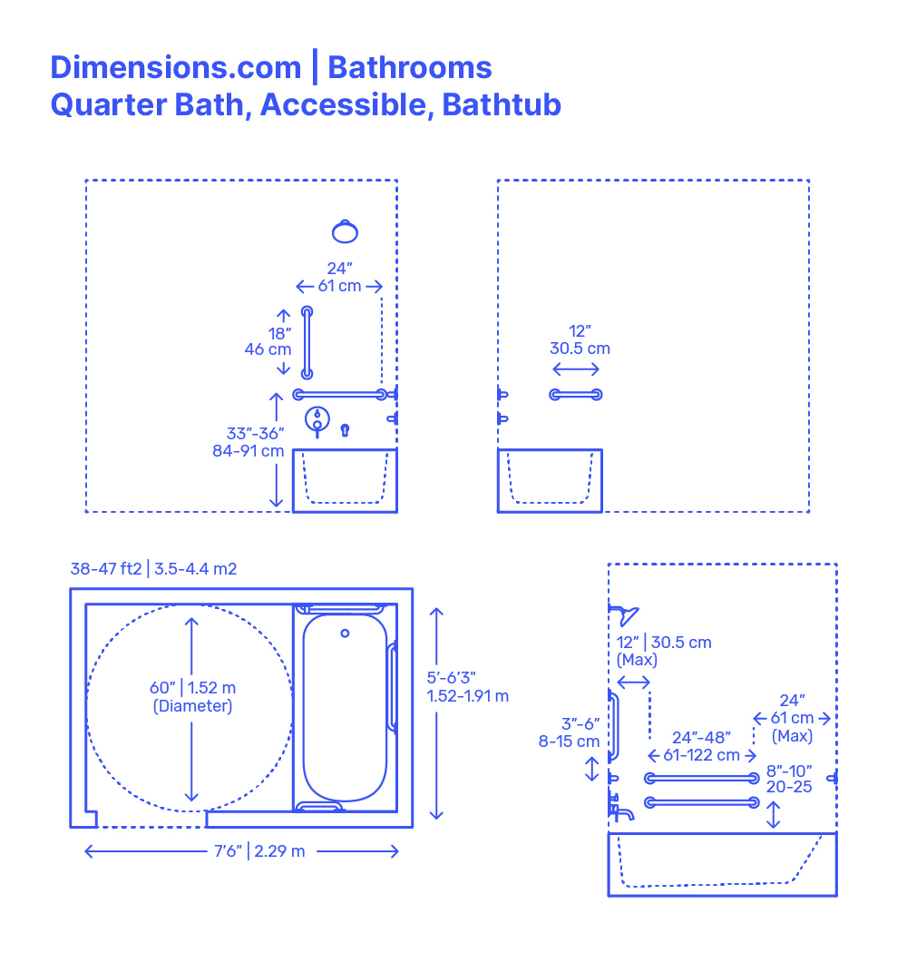 Bathrooms Dimensions &amp;amp; Drawings | Dimensions.com with regard to What Is The Standard Size Of A Bathtub