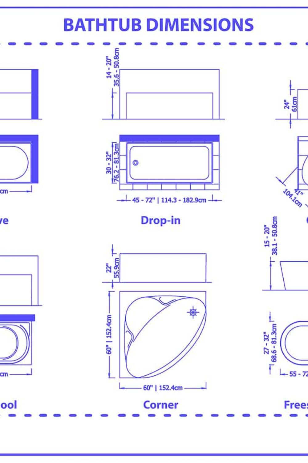 Best 13 Bathtub Dimensions And Guidelines (With Illustrations – Artofit within Understanding typical bathtub dimensions for home buyers