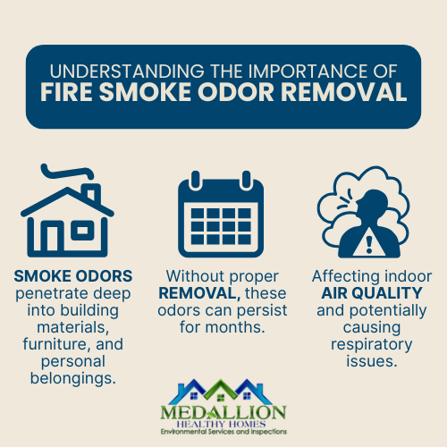 Understanding how smoke odor penetrates walls and fabrics