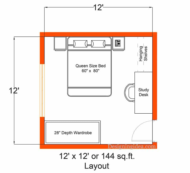 Comparison: Average Standard Vs Master Bedroom Sizes Foyr, 44% Off pertaining to Breaking down the standard measurements for master bedroom layouts