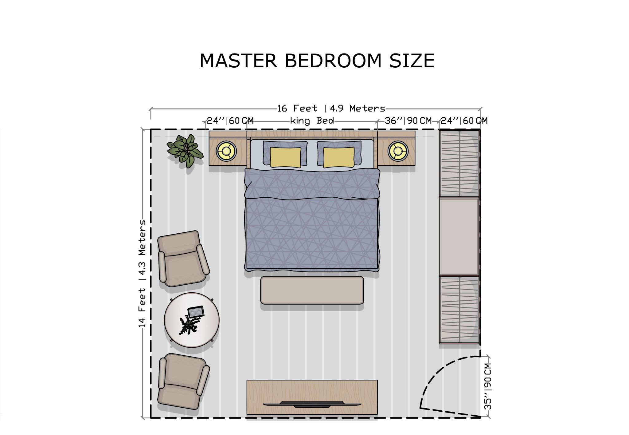 The perfect balance between comfort and efficiency in master bedroom sizing