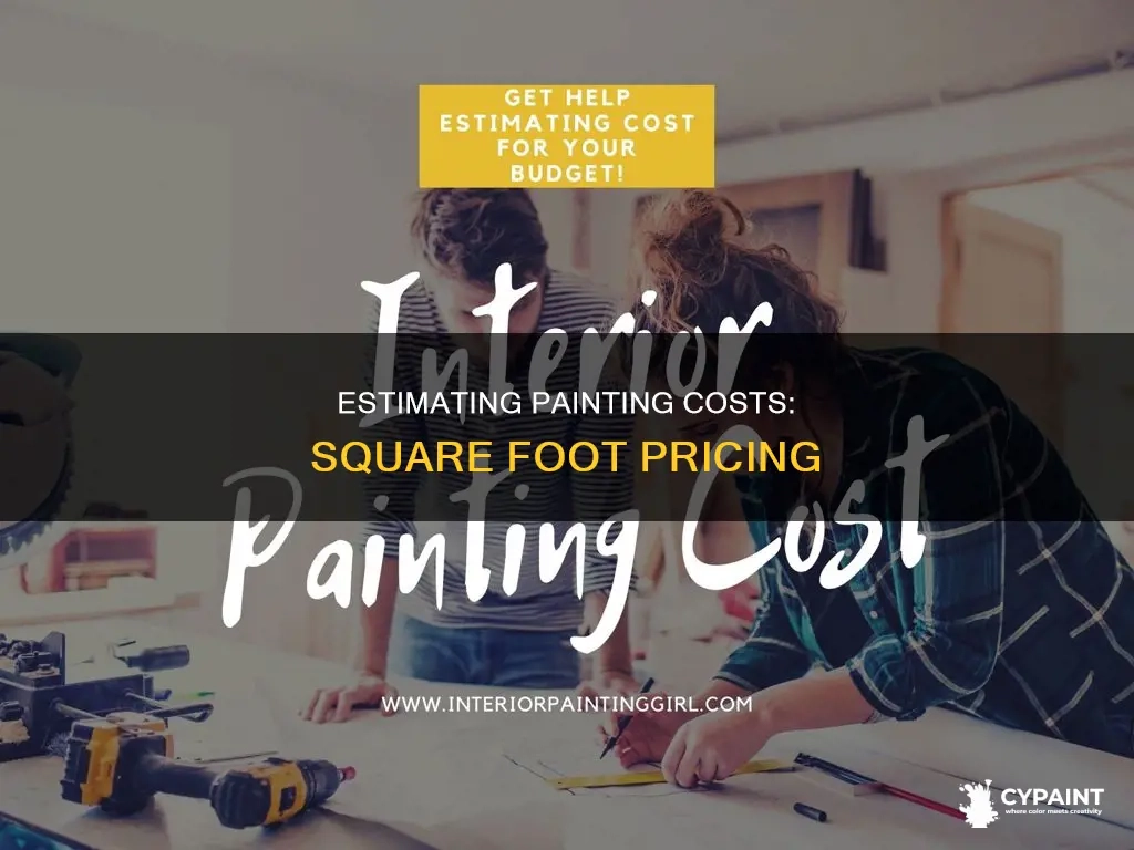 Estimating Painting Costs: Square Foot Pricing | Cypaint with Interior Painting Cost Per Sq Ft