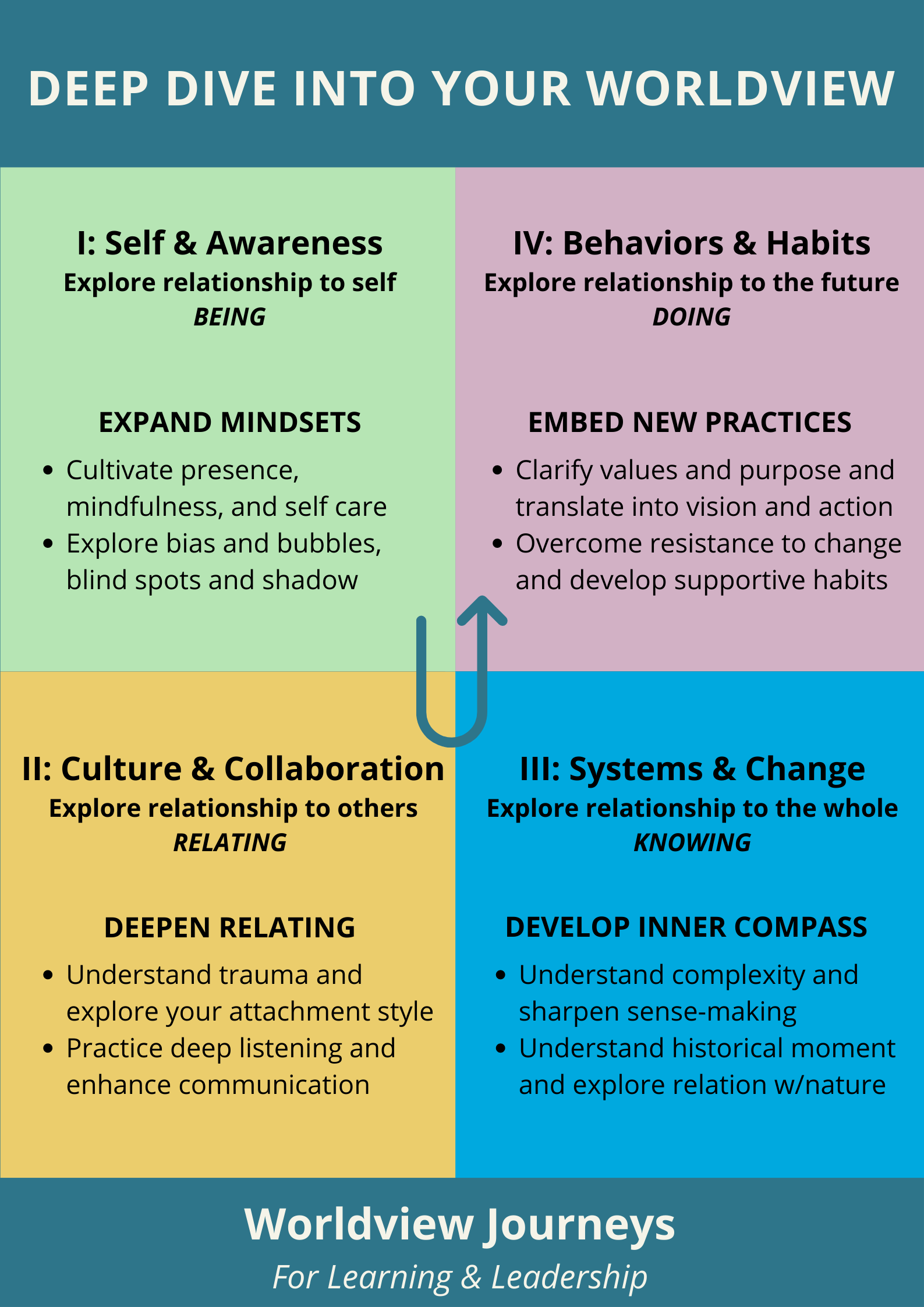 Exploring The Life Of Al Jourgensen&amp;#039;s Daughter - A Deep Look regarding A Deep Dive into Kingston Brass VPB1368B Design and Functionality