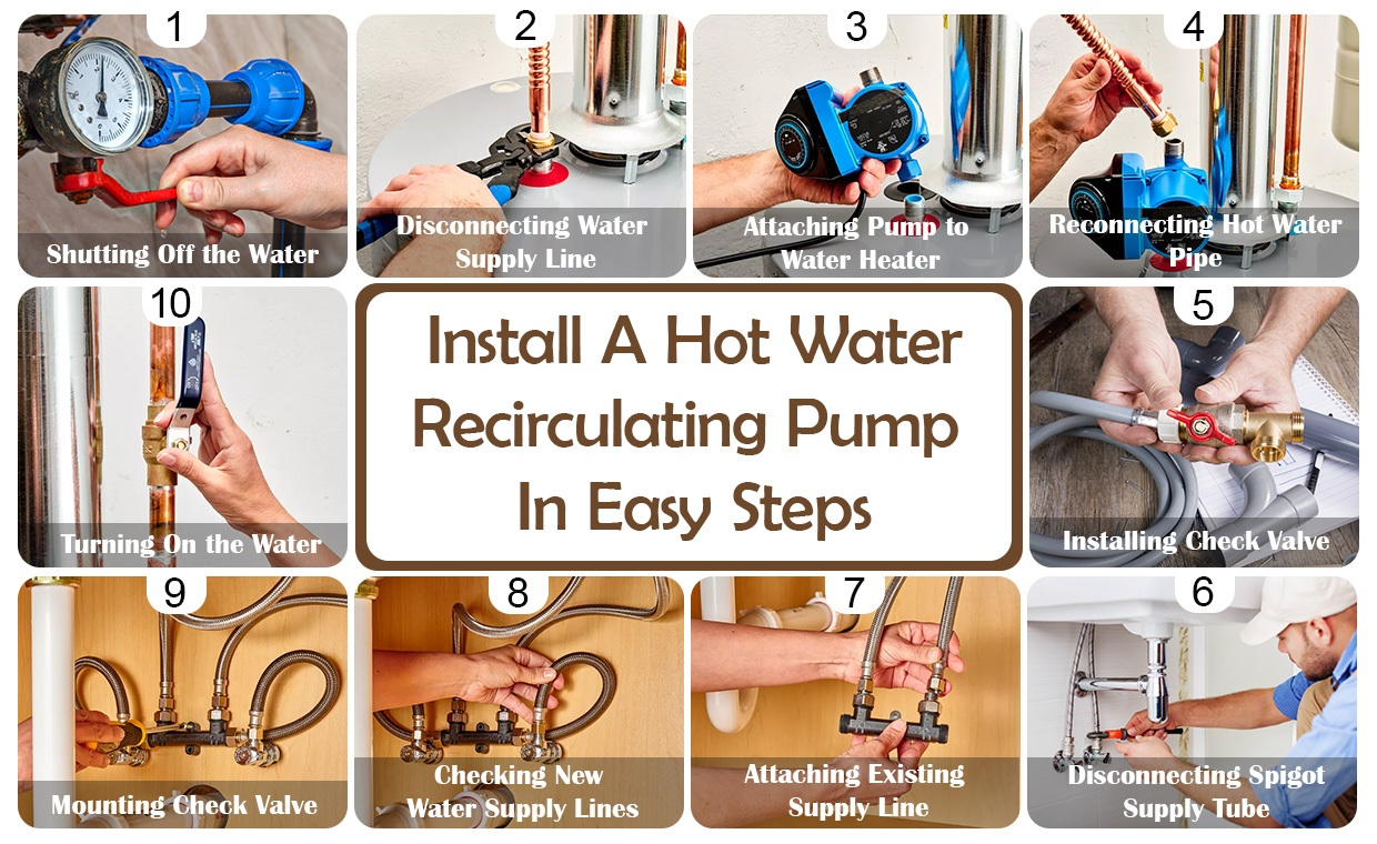 Hot Water Heater Recirculating Pump Vevor Hot Water Recirculating in Understanding hot water recirculating pump installation diagram basics