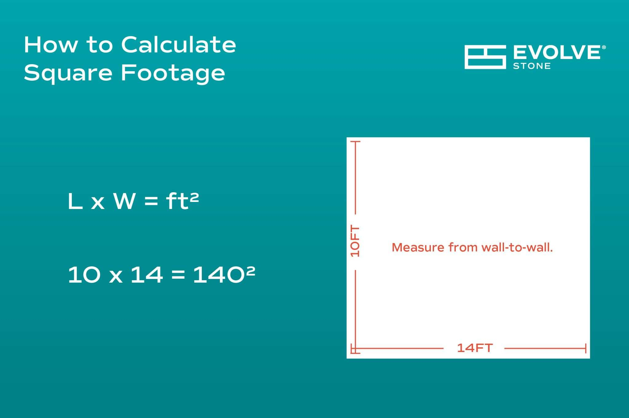 How To Determine Square Footage And Linear Feet For Your Next Project with Understanding the Difference Between Square Feet and Linear Feet in Construction