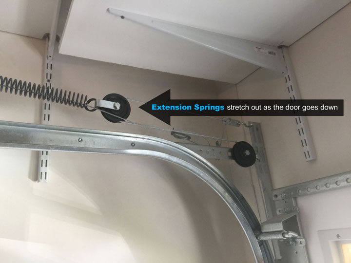 How To Install A Garage Door Extension Spring At Dennis Fleming Blog with regard to How To Install A Garage Door Spring
