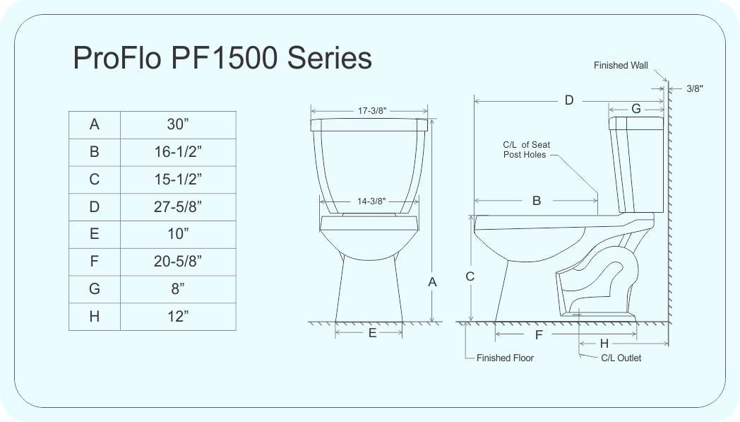 Proflo Toilet Seat Installation At Jason Quinn Blog for Comparing Contemporary Pedestal Toilets with the PROFLO PF5004 Model