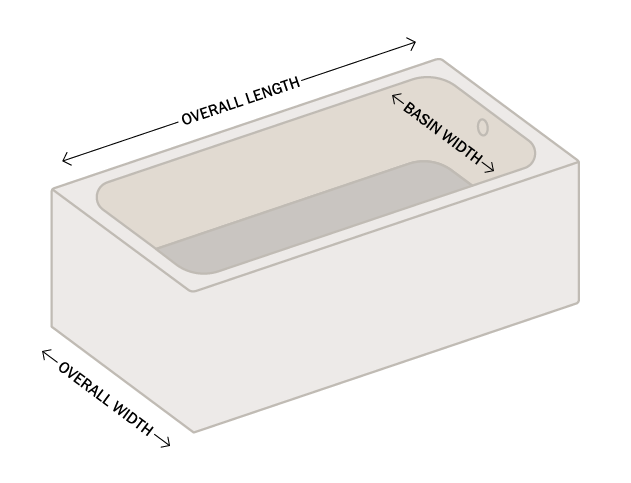 Standard Bathtub Dimensions with Ws Bath Collections Energy 85.00 Energy 33-1/2&amp;quot; Rectangular - Gloss White