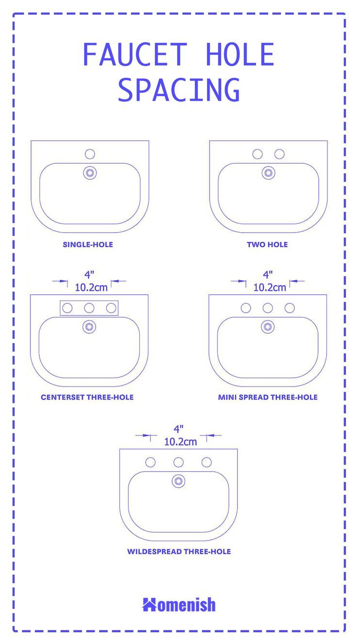 Standard Faucet Hole Sizes And Guidelines with Nameeks 074400-U-One Hole Cerastyle 28-3/5&amp;quot; Ceramic Bathroom Sink - White