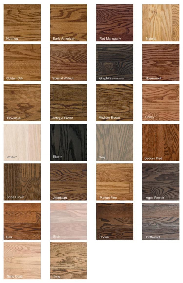 Red flags in engineered hardwood flooring brands you should know about