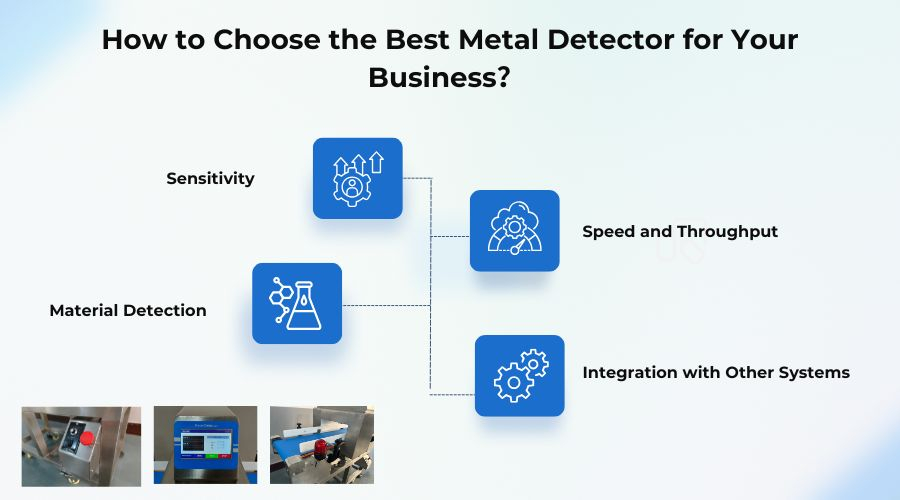 How To Choose The Best Metal Detector For Your Business | Easyweigh within Laundry Room Blue Prince Metal Detector