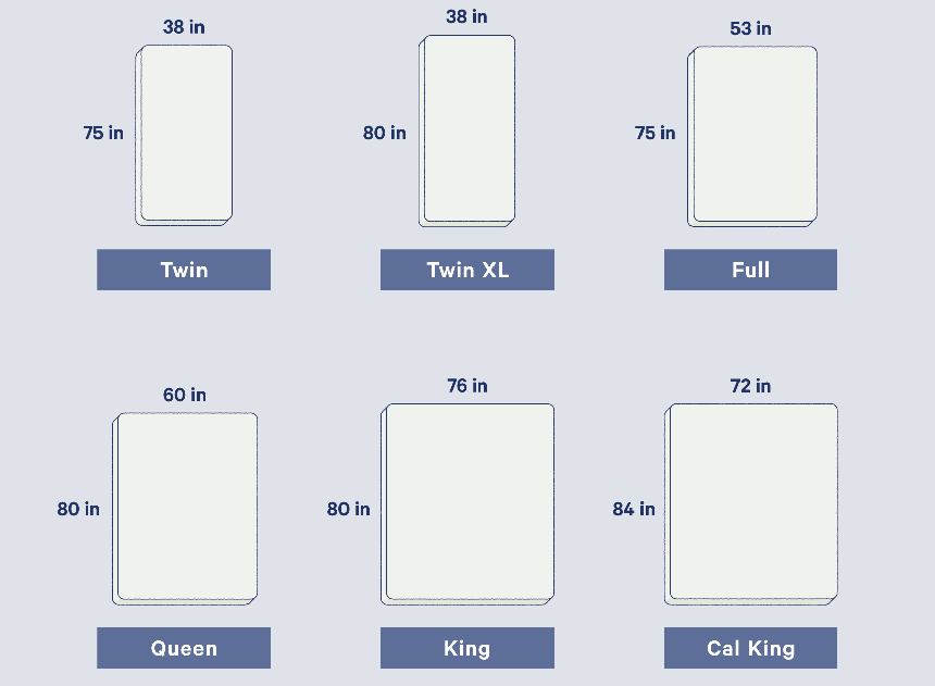 Beyond Firmness Understanding How Mattress Thickness Changes Your Rest 5