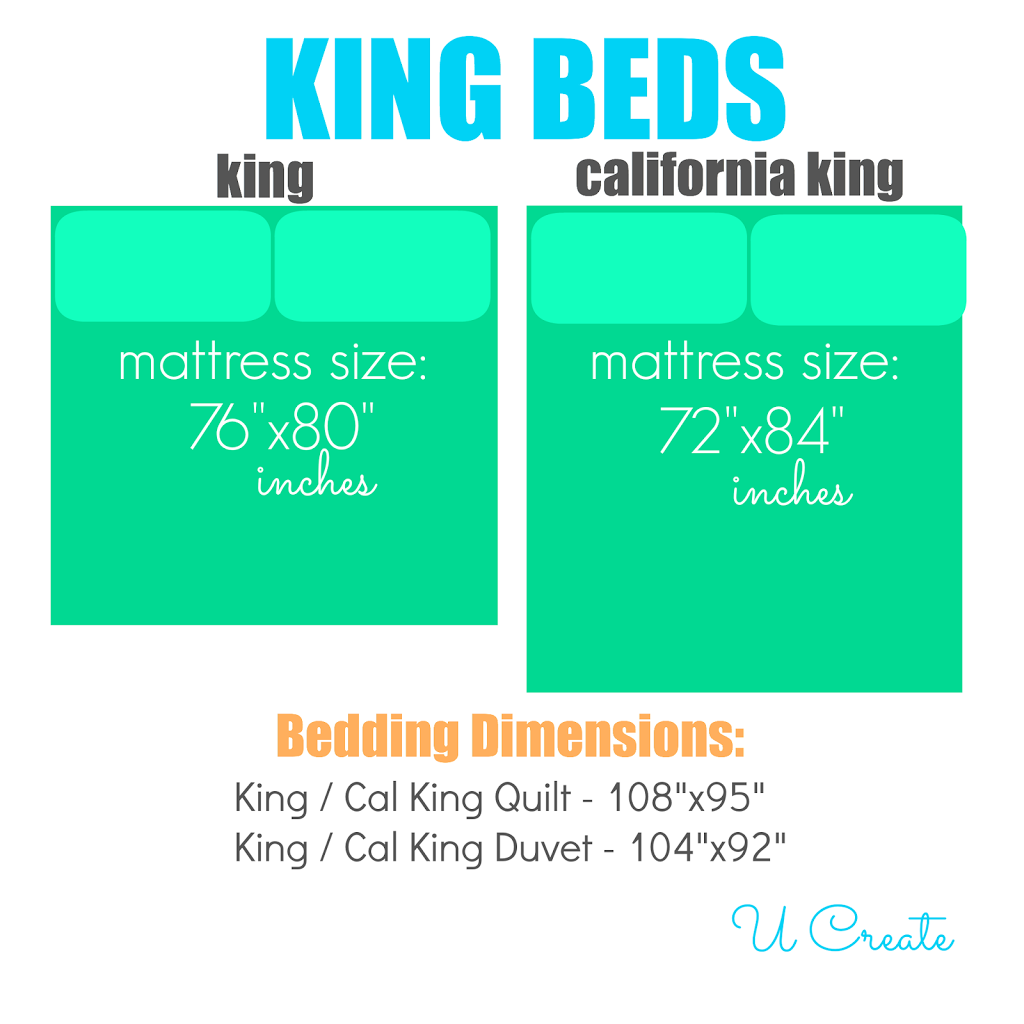 Common King Size Bedspread Mistakes That Ruin Your Bedroom Aesthetic and How to Fix Them 3