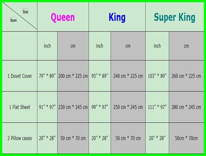 Common King Size Bedspread Mistakes That Ruin Your Bedroom Aesthetic and How to Fix Them 5