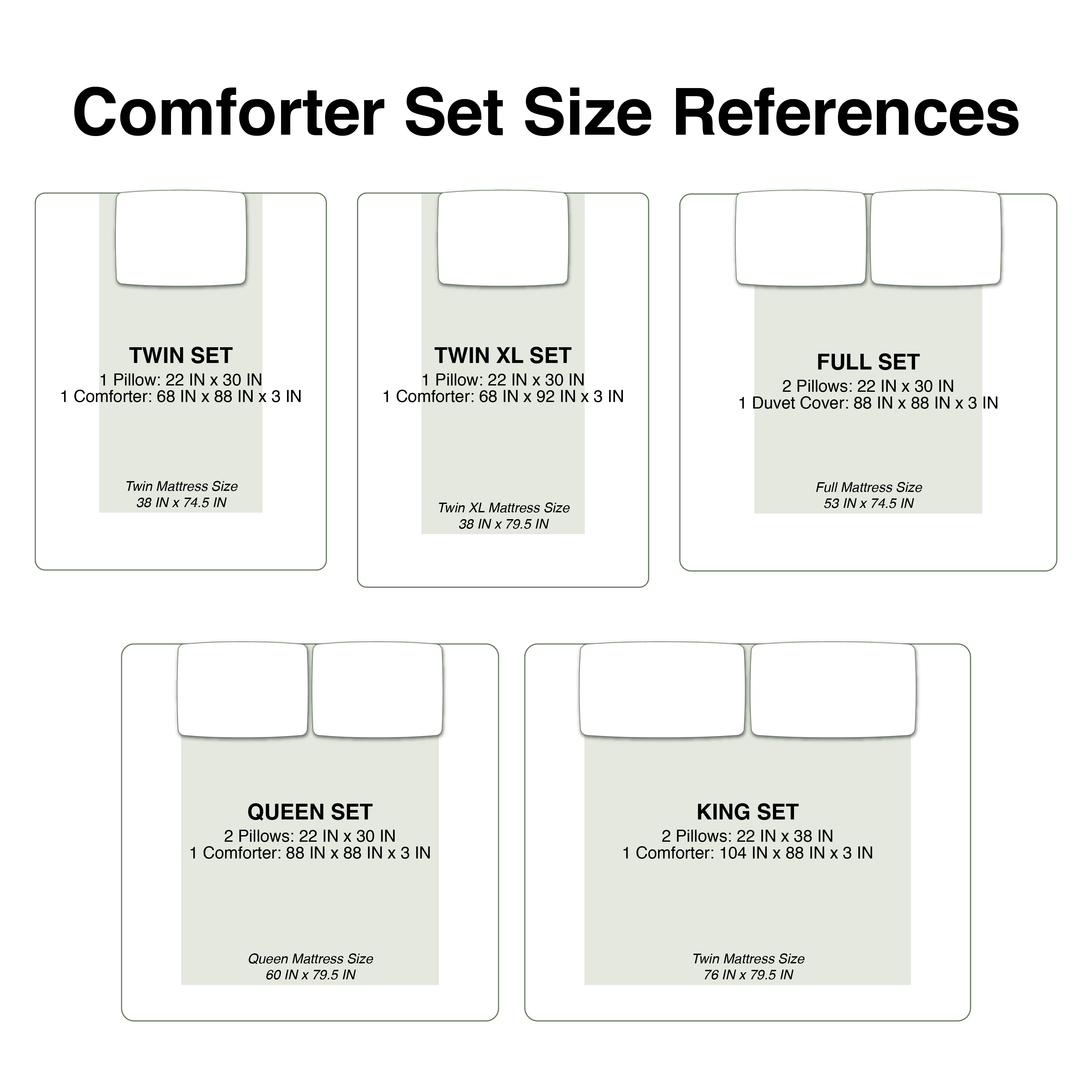 Essential Strategies For Matching Your Comforter Size To Modern Mattress Depths 4