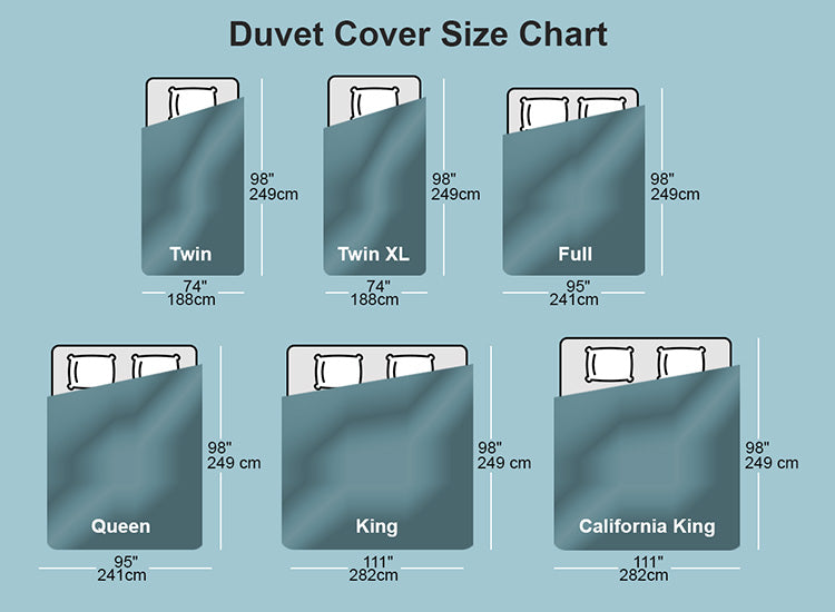 Essential Strategies For Matching Your Comforter Size To Modern Mattress Depths 5