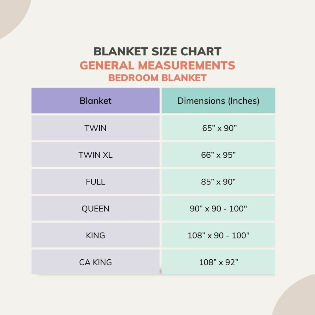 Finding The Ideal Balance Between Coverage And Comfort For Your Queen Bed 3