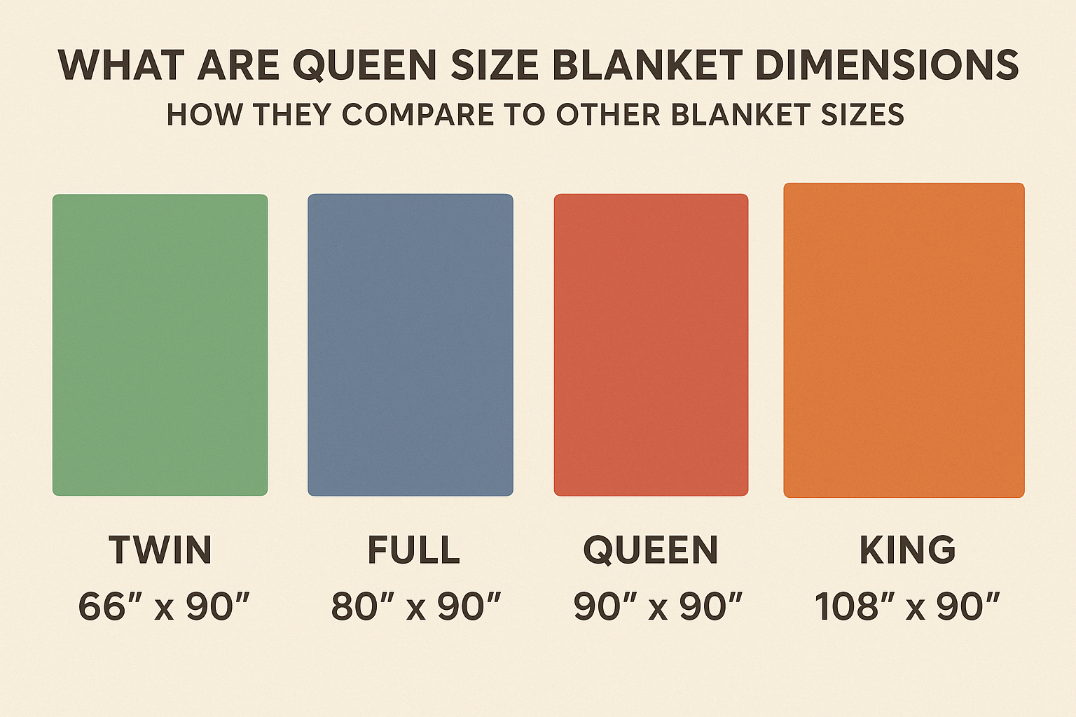 Finding The Ideal Balance Between Coverage And Comfort For Your Queen Bed 4