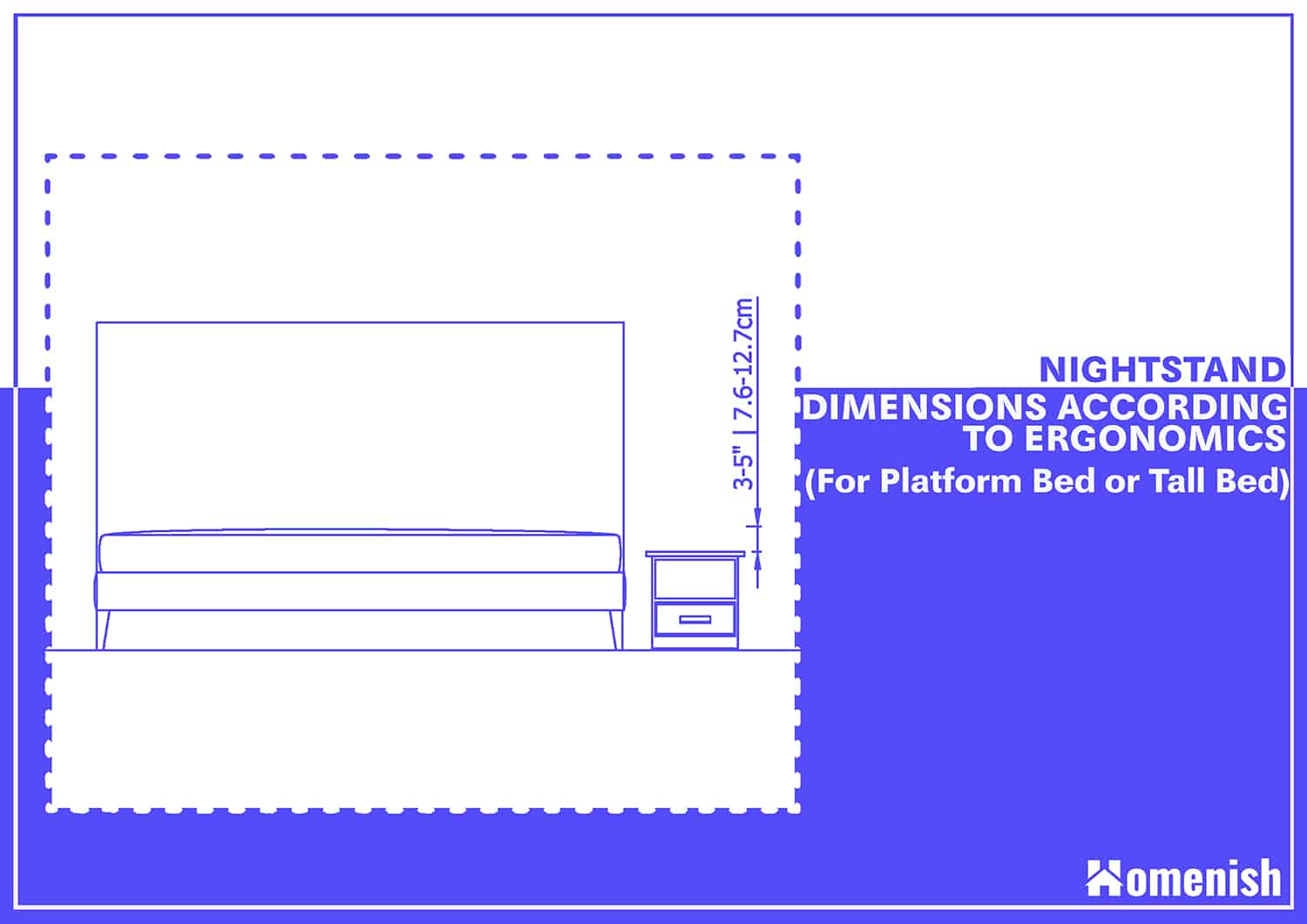 Finding the Perfect Nightstand Proportions for a Spacious King Bedroom 4