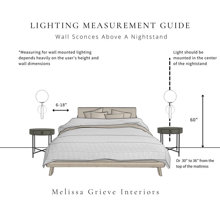 Finding the Perfect Nightstand Proportions for a Spacious King Bedroom 5