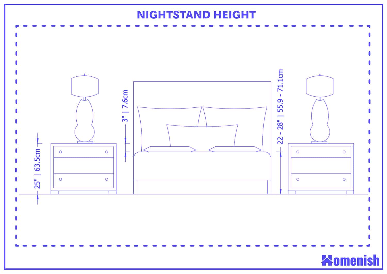 Finding the Perfect Nightstand Proportions for a Spacious King Bedroom