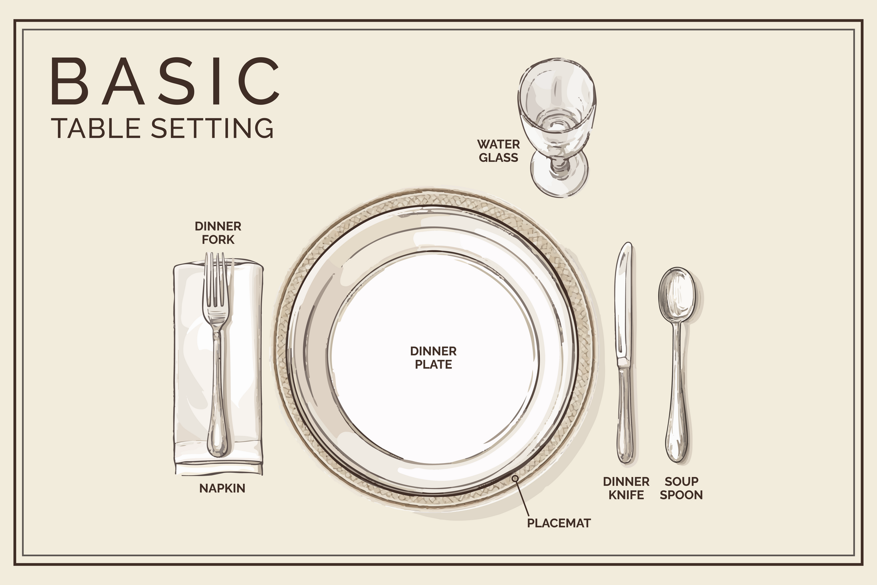 Five Essential Rules for Arranging Chairs and Silverware for Any Occasion 2