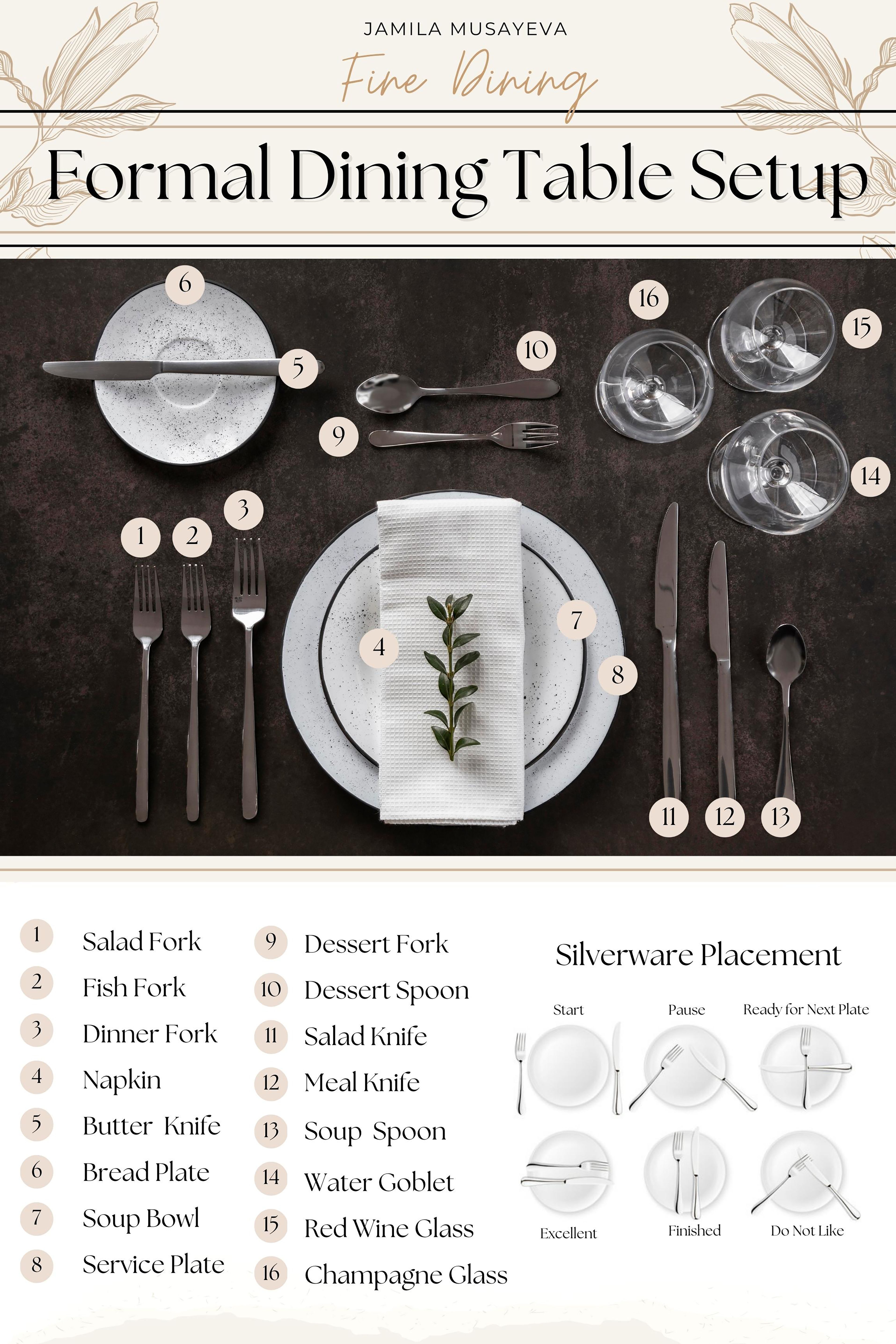 Five Essential Rules for Arranging Chairs and Silverware for Any Occasion 3
