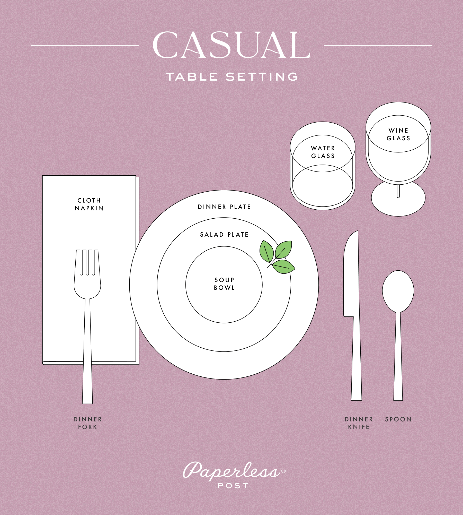 Five Essential Rules for Arranging Chairs and Silverware for Any Occasion 5
