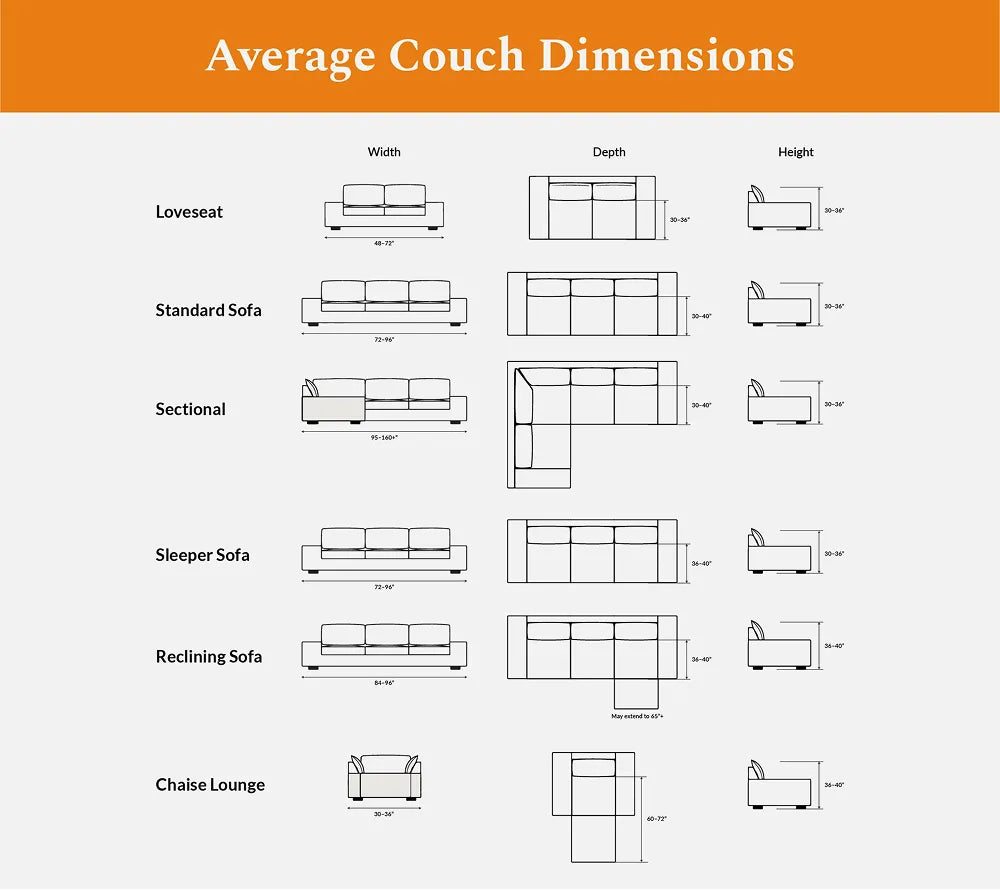 Five Quick Hands-On Quality Tests Every Furniture Finder Should Do Before Deciding 3